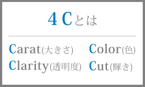 ハワイアンジュエリー プアアリ PUAALLY 品質 ダイヤモンド 4C