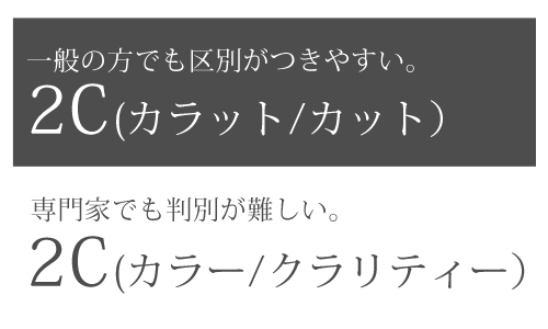 ハワイアンジュエリー プアアリ PUAALLY 品質 ダイヤモンドの選び方 カラット カット